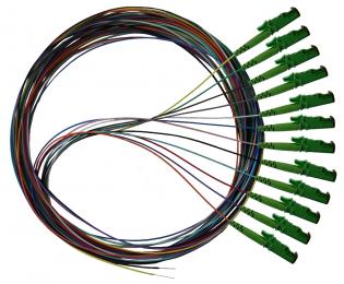 Pigtail-Satz OPT-2-E2000/APC 