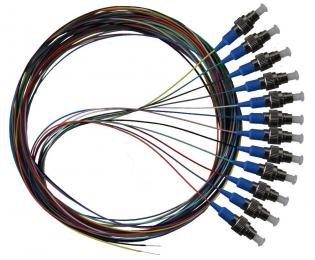 Pigtail-Satz OPT-2-FC/PC 