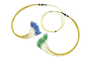 Aufteilerkabel Typ UNI - Vodafone 