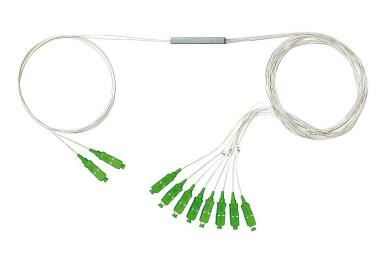 2 x N PLC Mini-Verteiler, SC/APC, Premium 